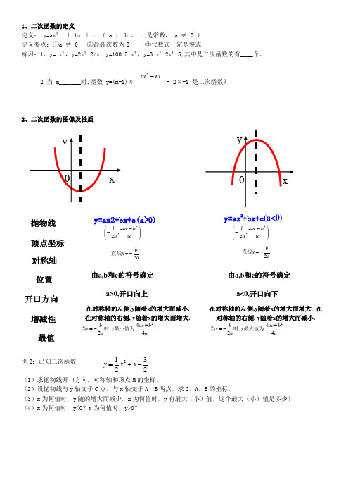 中考复习专题二次函数经典分类讲解复习以及练习题含答案.doc