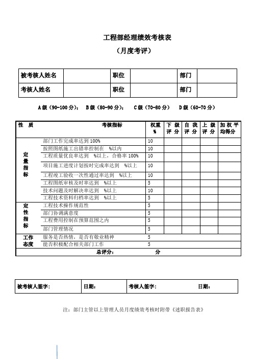 工程部经理绩效考核表