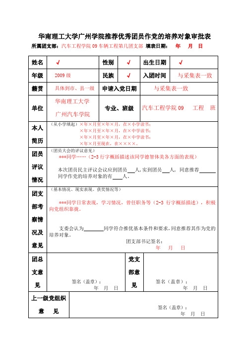 华南理工大学广州汽车学院推荐优秀团员作党的培养对象审批表(示范)