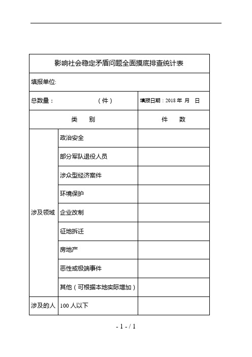 影响社会稳定矛盾问题全面摸底排查统计表