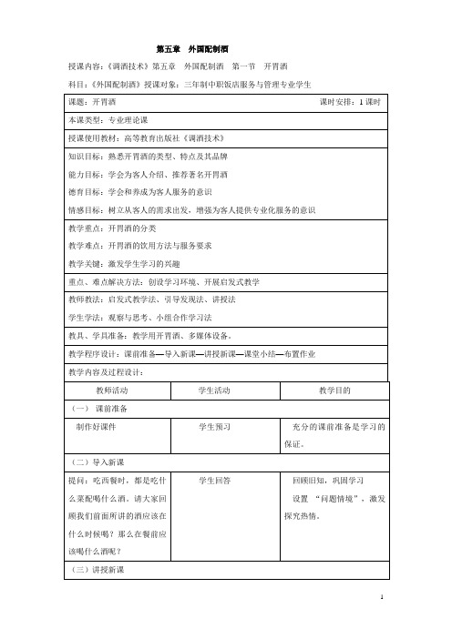 调酒技术——5.1开胃酒