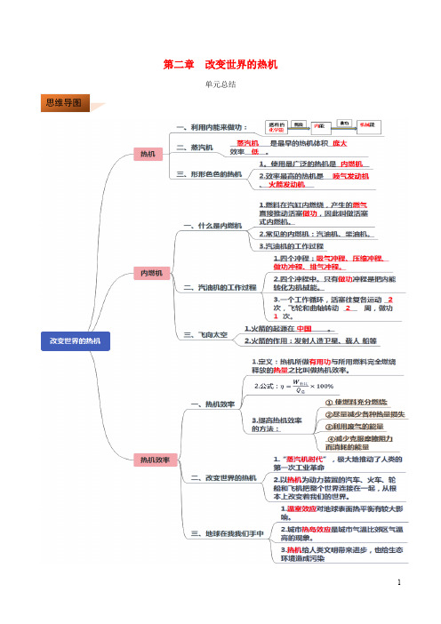 2019_2020学年九年级物理上册第2章改变世界的热机单元总结(含解析)(新版)教科版