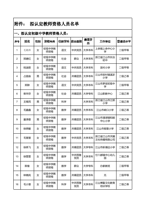 点击浏览该文件 - 江山教育信息网