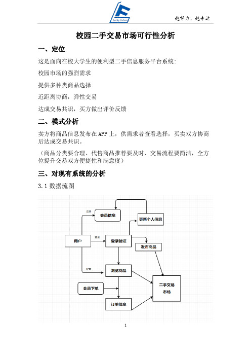 校园二手交易市场初期可行性分析