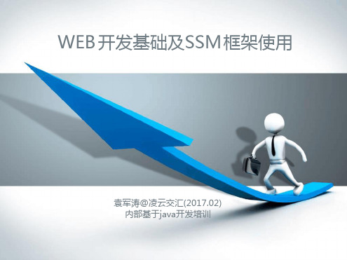 WEB开发基础及SSM框架使用课件