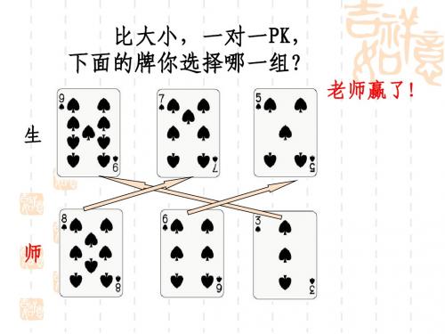 对策问题--田忌赛马