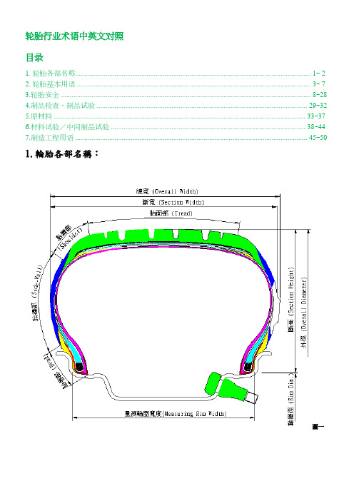 轮胎行业术语中英文对照
