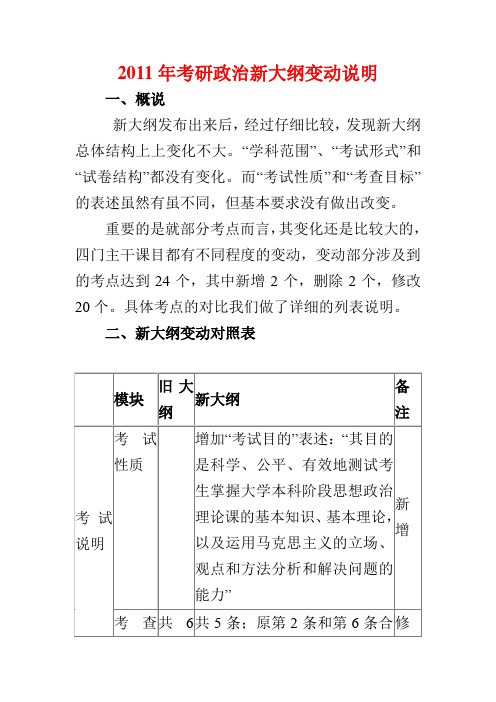 2011年考研政治新大纲变动说明完美打印版免费下载