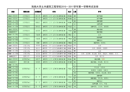 2010-2011(1)期末考试安排(学生)