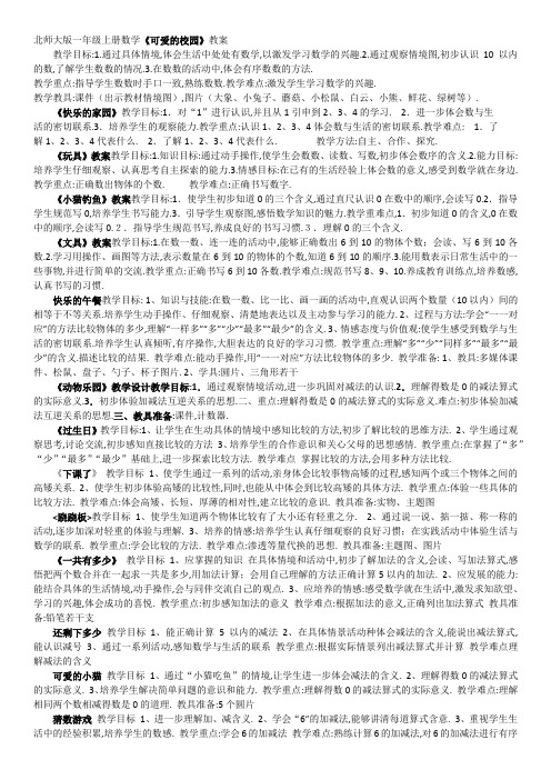 教学目标汇总