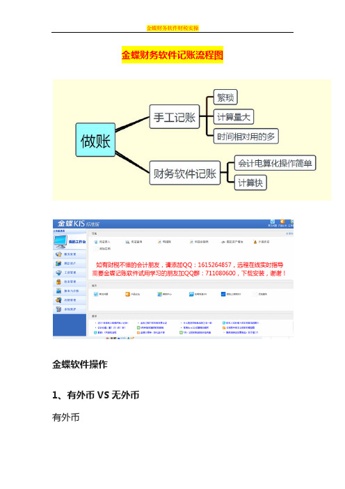 金蝶财务软件记账流程图