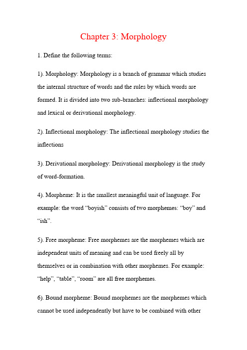 Morphology study