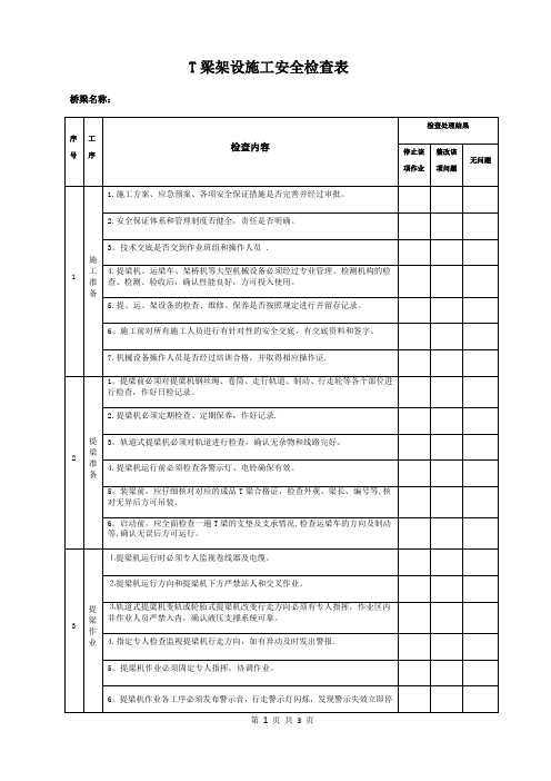 T梁架设施工安全检查表