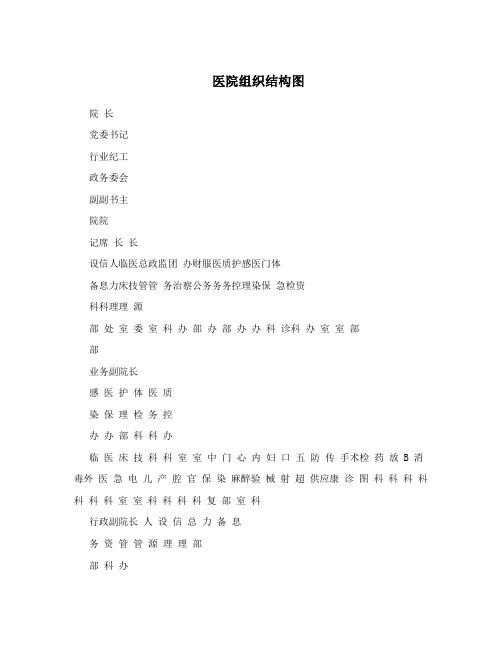 医院组织结构图