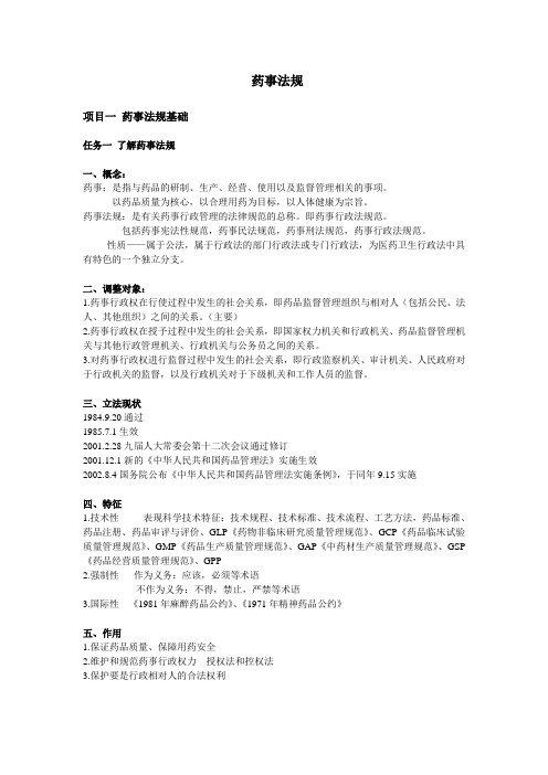 药事法规