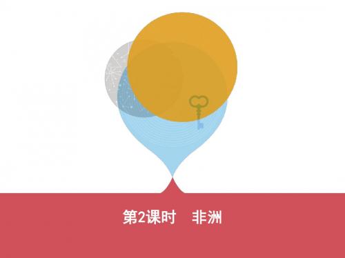 新编文档-第2课时 非洲(可编辑ppt)-精品文档