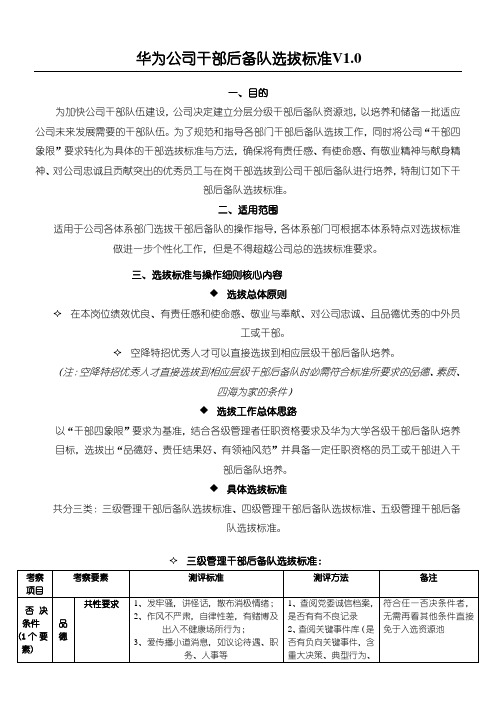 华为公司干部后备队选拔标准V1.0