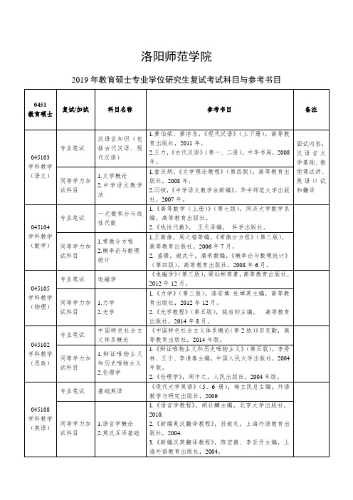 2019年教育硕士专业学位研究生复试考试科目与参考书目