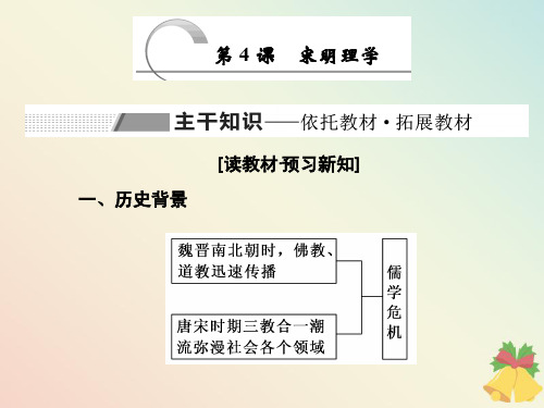2019_2020学年高中历史第1单元中国古代思想宝库第4课宋明理学课件岳麓版必修3