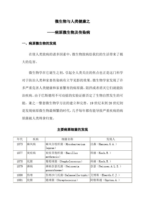 微 生 物 与 人 类 健 康