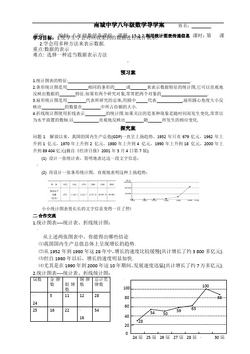 华师版八年级上期15.2.2利用统计图表传递信息导学案