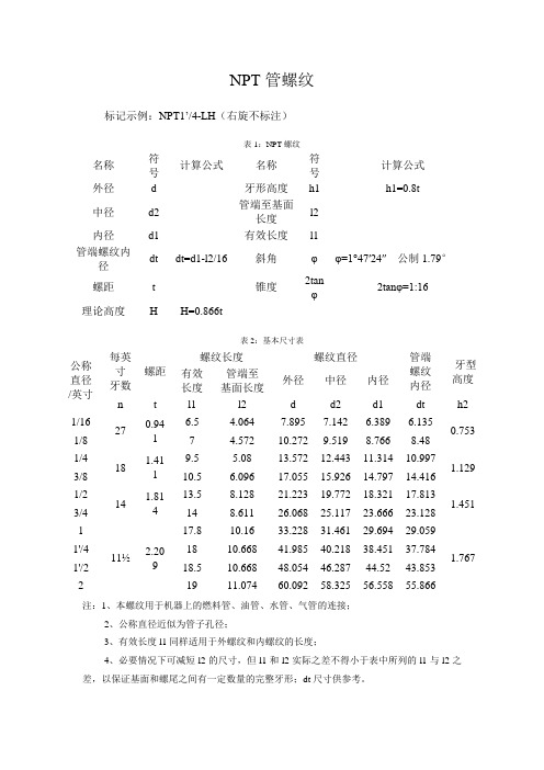 NPT管螺纹基本尺寸表