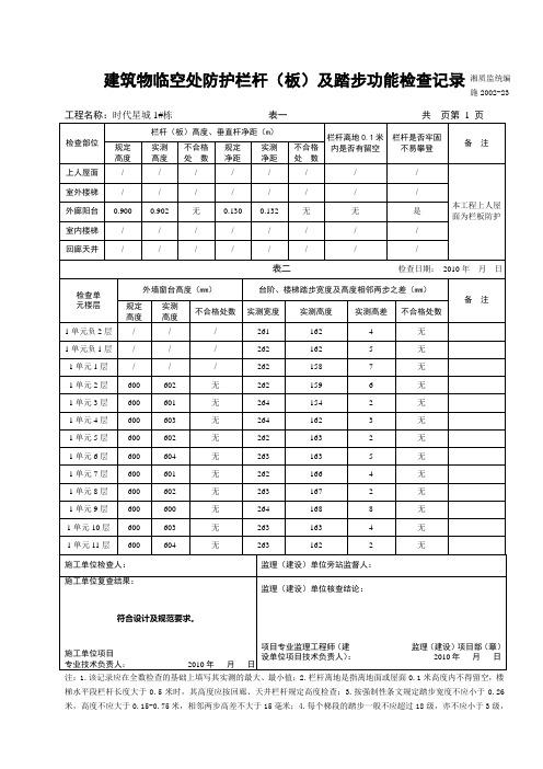 1·建筑物临空处防护栏杆(板)及踏步功能检查记录√