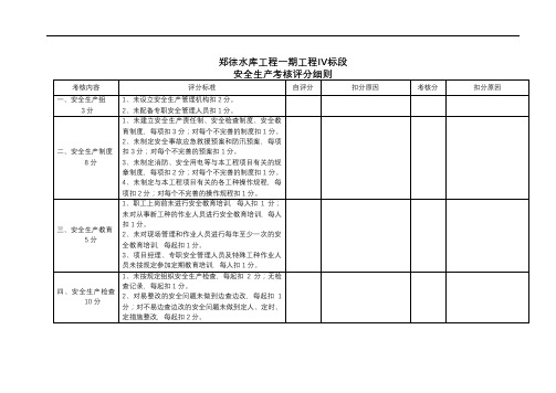 郑徐水库工程安全生产考核评分细则