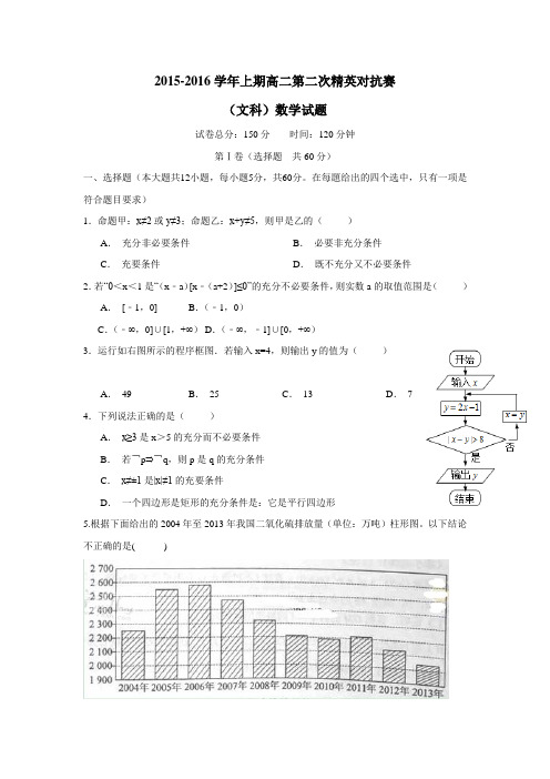 河南省三门峡市陕州中学15—16学年上学期高二第二次精英对抗赛数学(文)试题(附答案)