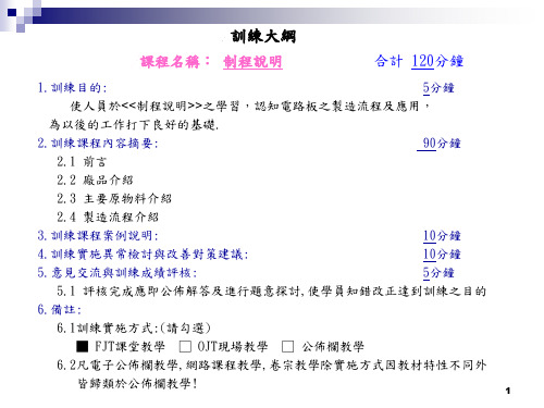 电路板PCB制程说明