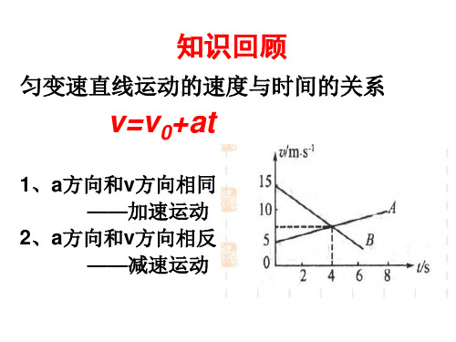 匀变速直线运动的速度与时间的关系(PPT 页)