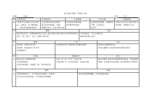 幼儿园小班第一学期月计划资料