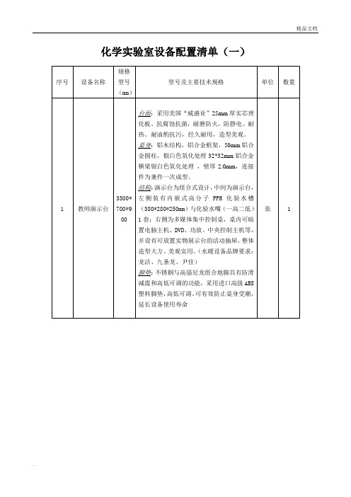 化学实验室设备配置清单