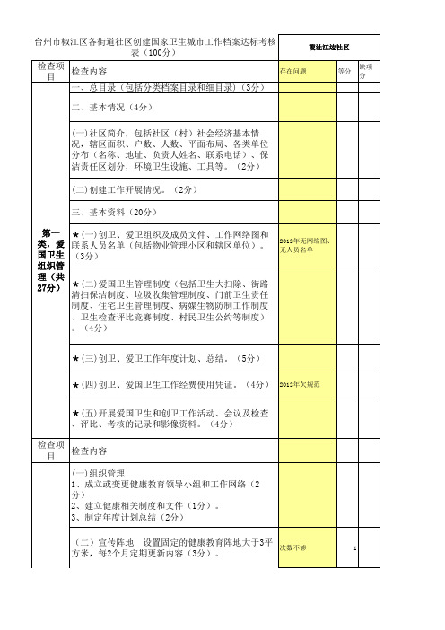 终稿社区、台帐标准