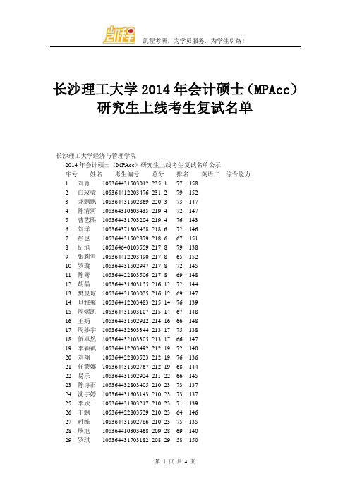 长沙理工大学会计硕士(MPAcc)研究生上线考生复试名单