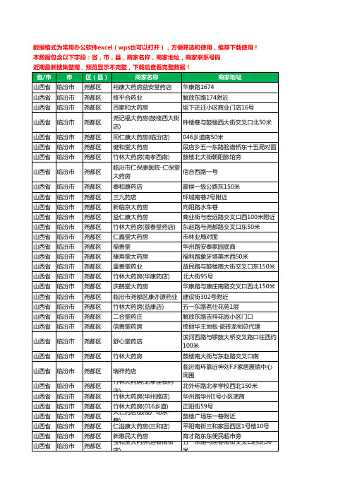 2020新版山西省临汾市尧都区药工商企业公司商家名录名单黄页联系电话号码地址大全458家