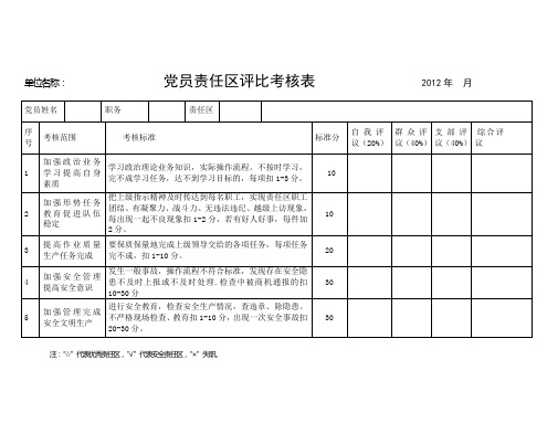 党员责任区评比考核表