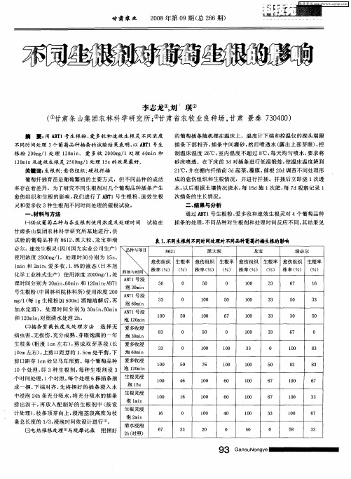不同生根剂对葡萄生根的影响