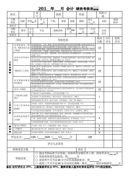 财务部 会计 绩效考核表
