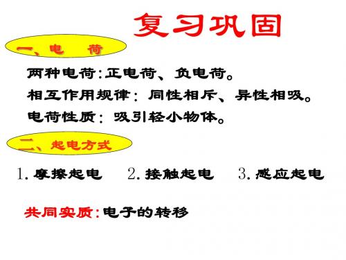 相互作用规律同性相斥异性相吸。