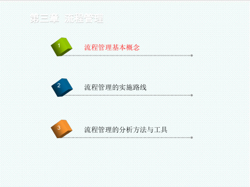 流程管理-第三章+流程管理 精品
