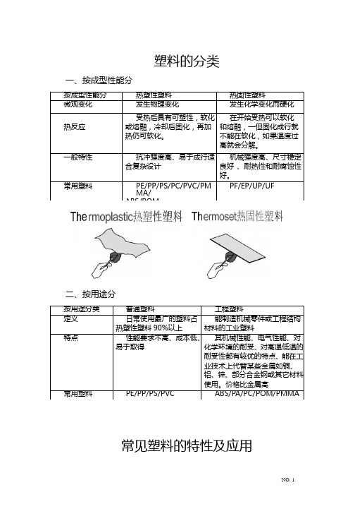 模具设计教程(doc 49页)