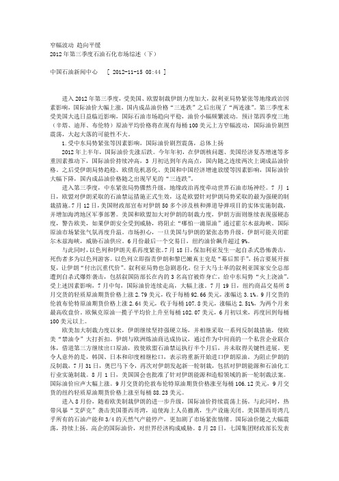 石油价格变化