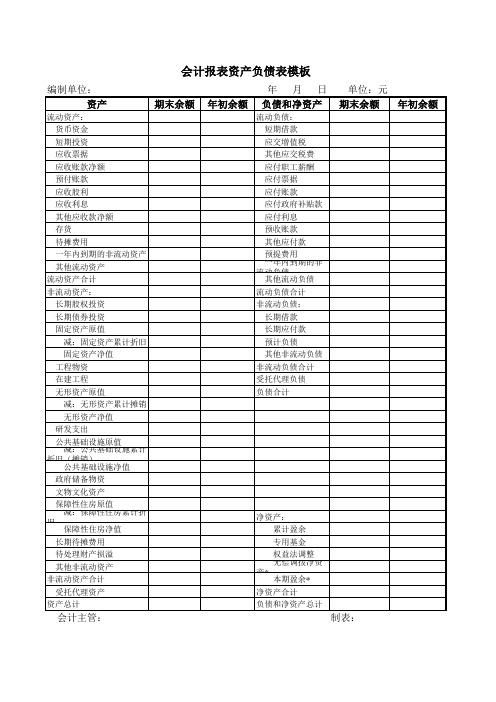 会计报表资产负债表模板