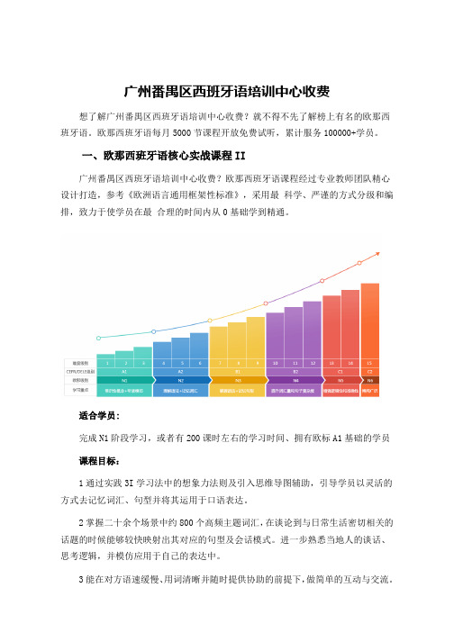 广州番禺区西班牙语培训中心收费