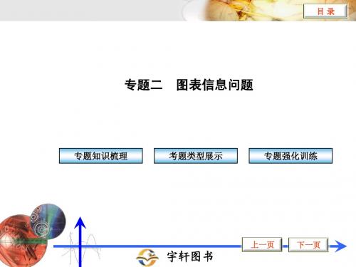 专题二 图表信息问题