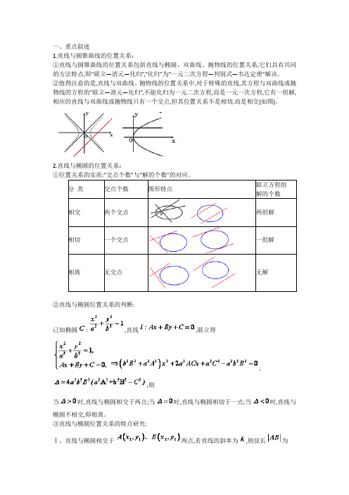 特级教师高考数学首轮复习第50讲-直线与圆锥曲线的位置关系