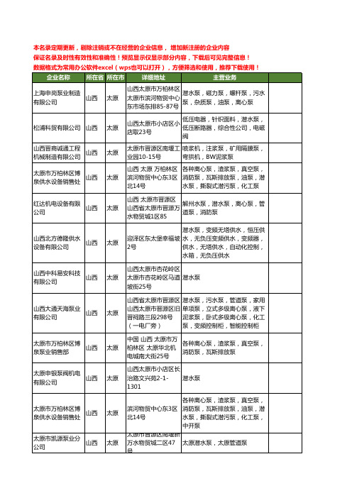 新版山西省太原潜水泵工商企业公司商家名录名单联系方式大全25家