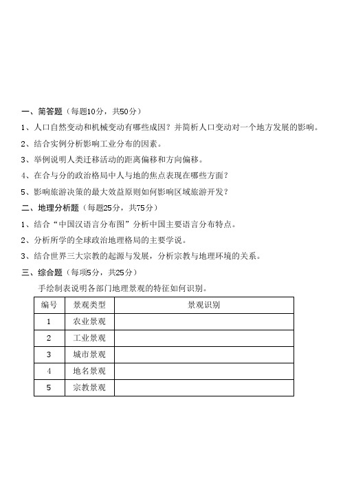 山东科技大学人文地理学考研真题2017—2019年