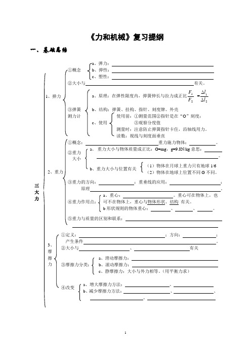 力和机械复习提纲